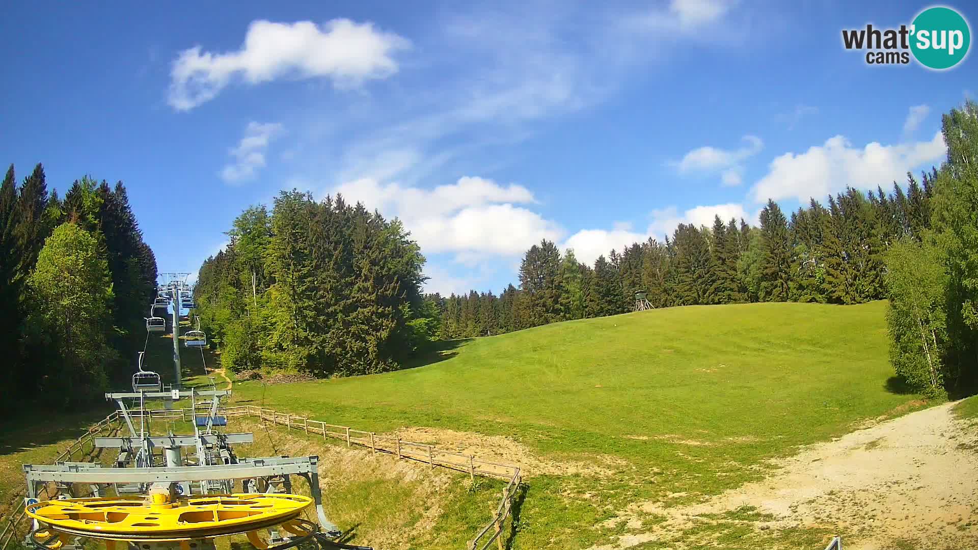 Camera Pohorje Ruška | Estación Inferior