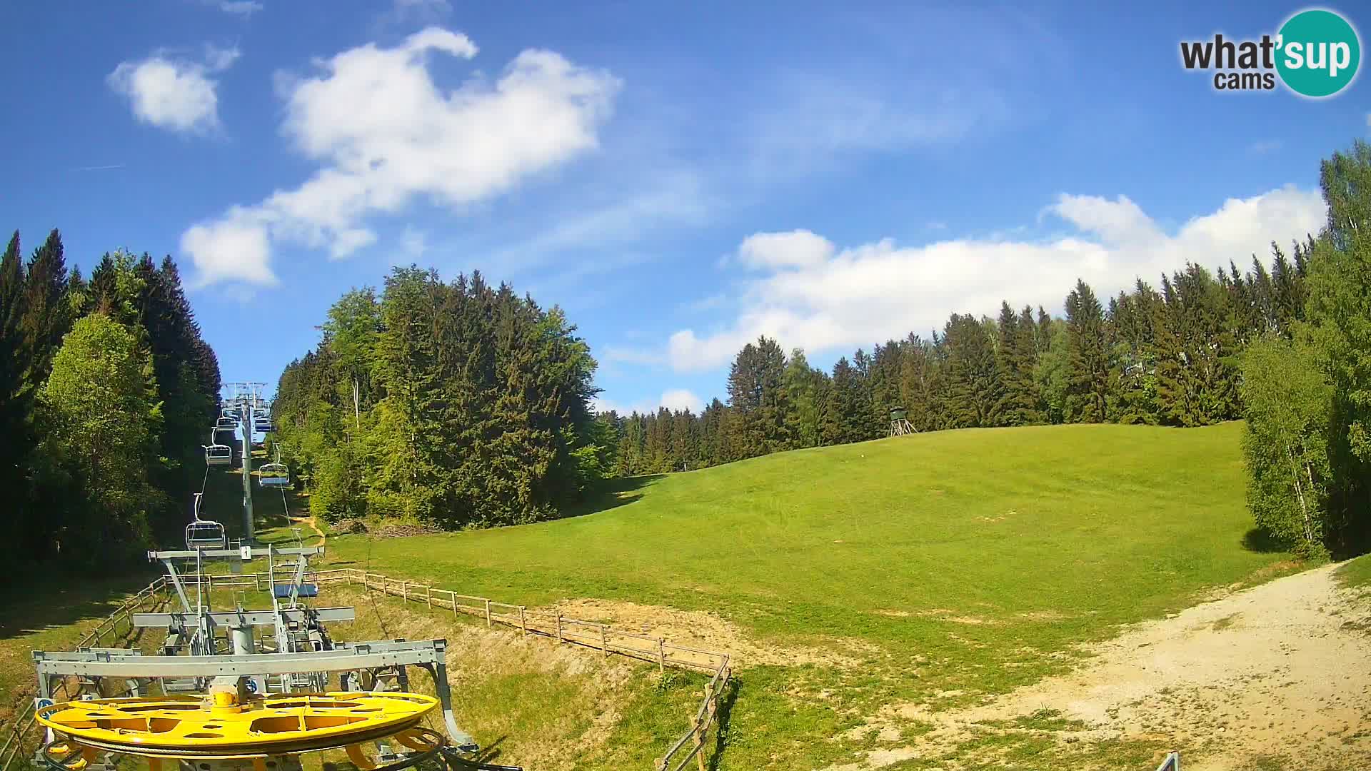 Webcam Pohorje Ruška | Station Inférieure