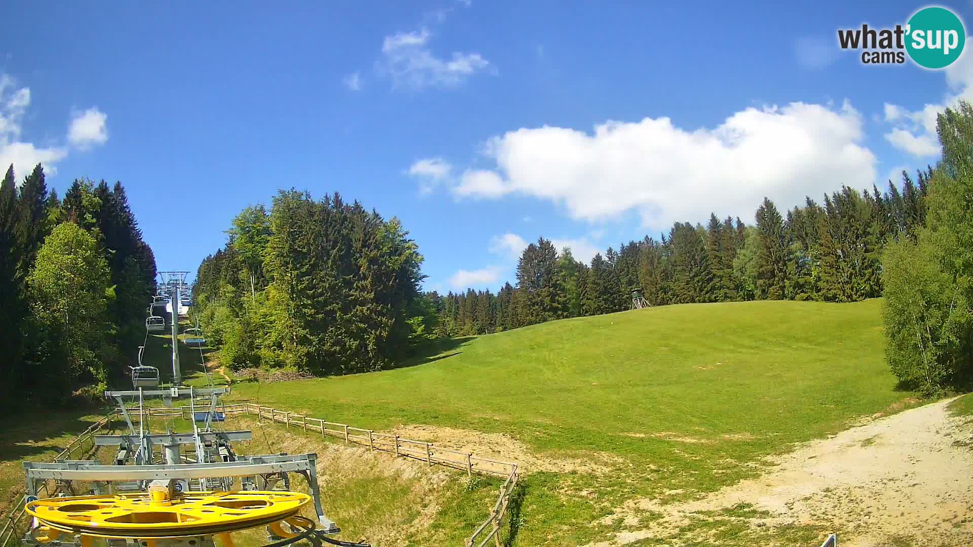Webcam Pohorje Ruška | Stazione Inferiore