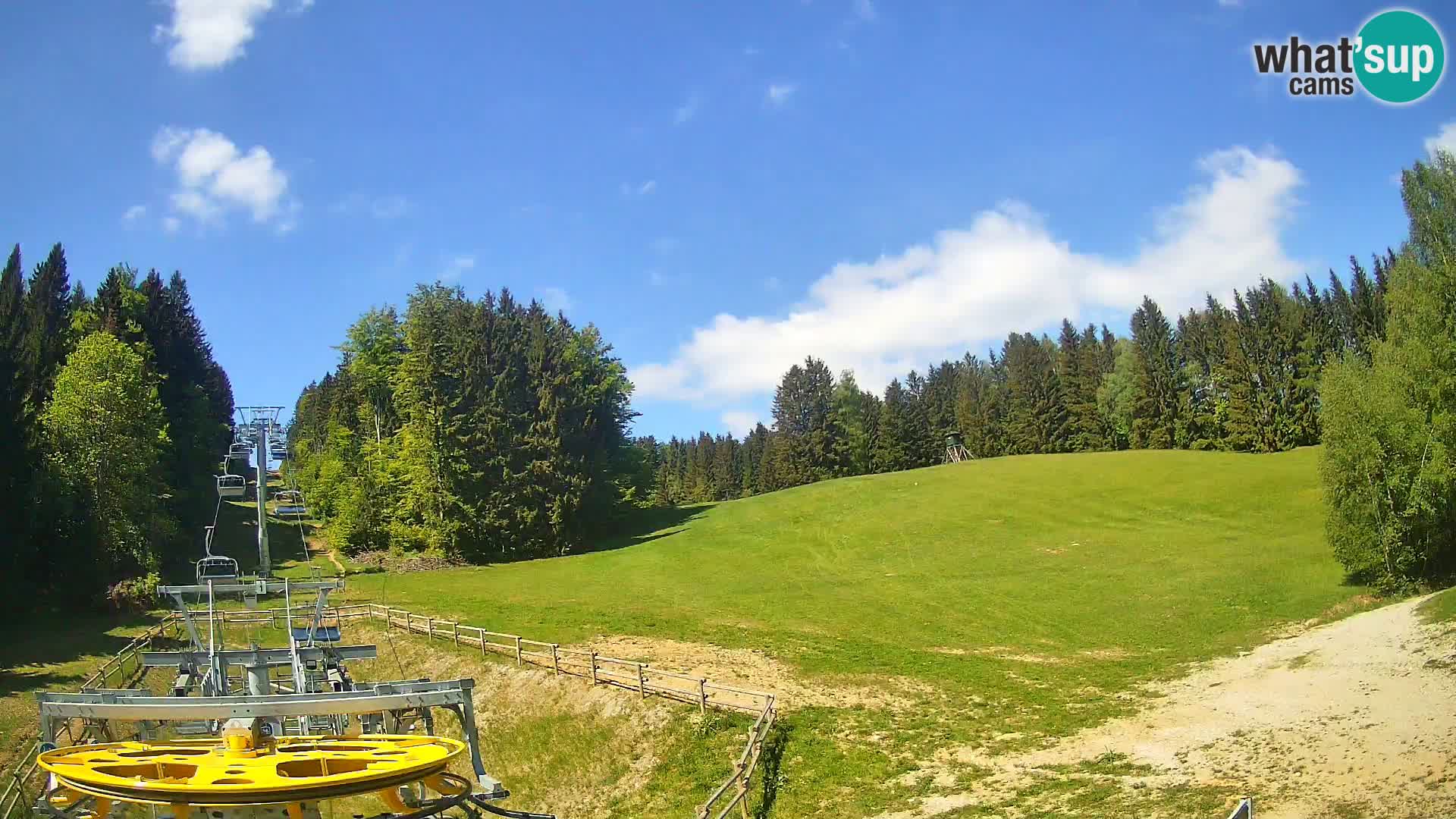 Webcam Pohorje Ruška | Talstation