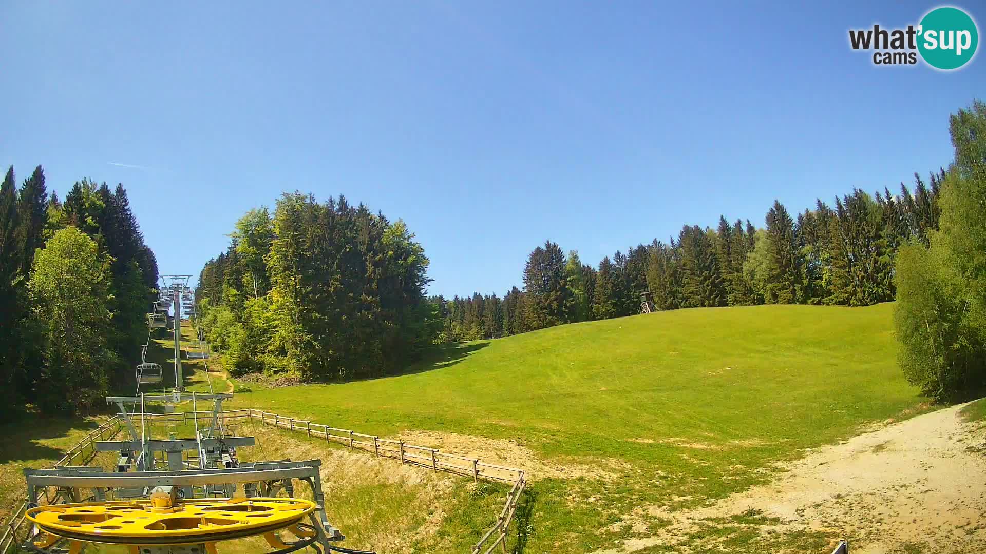 Webcam Pohorje Ruška | Talstation