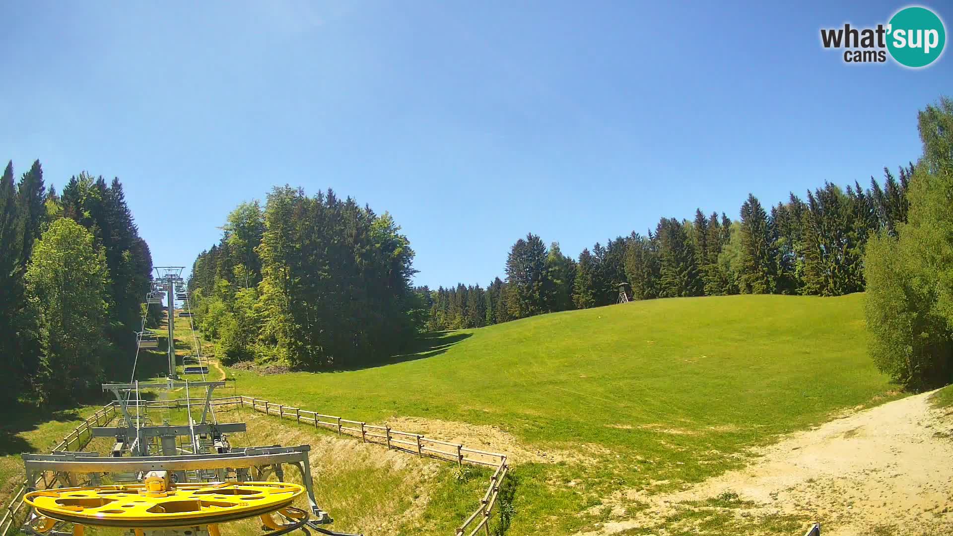 Webcam Pohorje Ruška | Station Inférieure