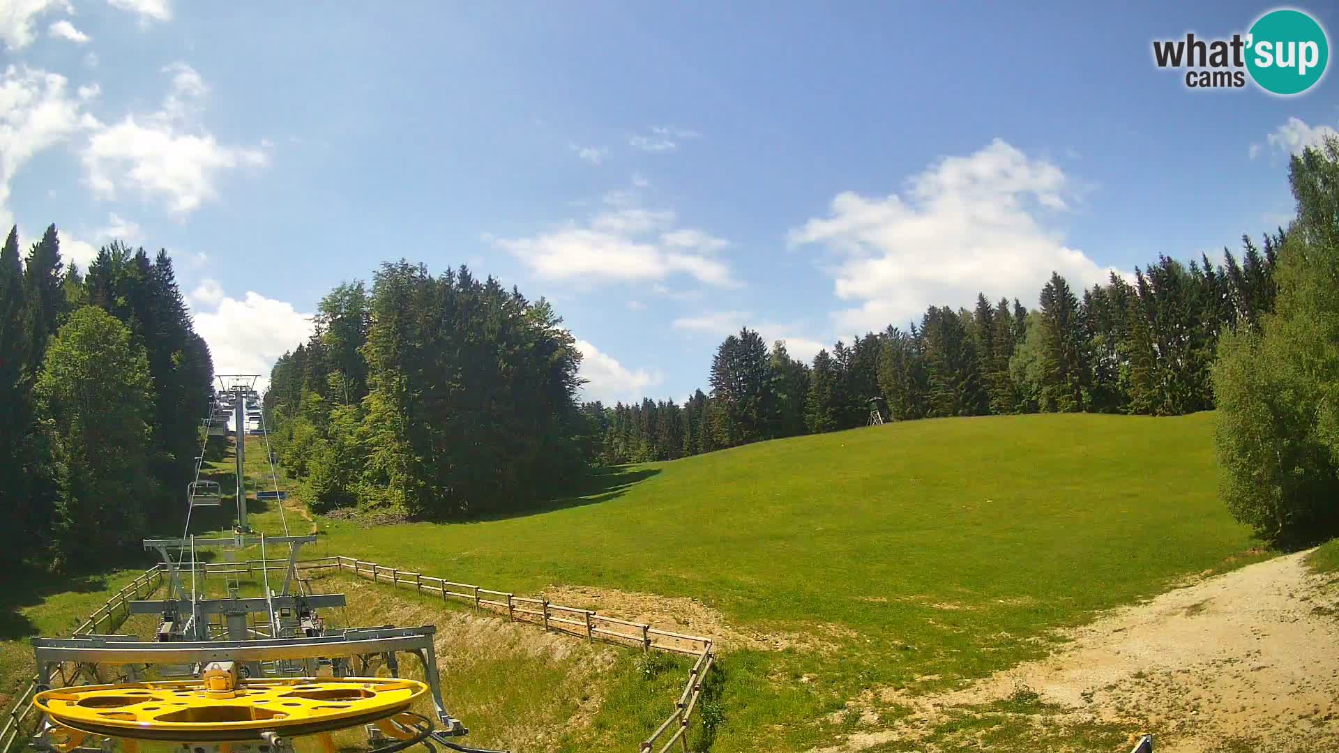 Webcam Pohorje Ruška | Stazione Inferiore