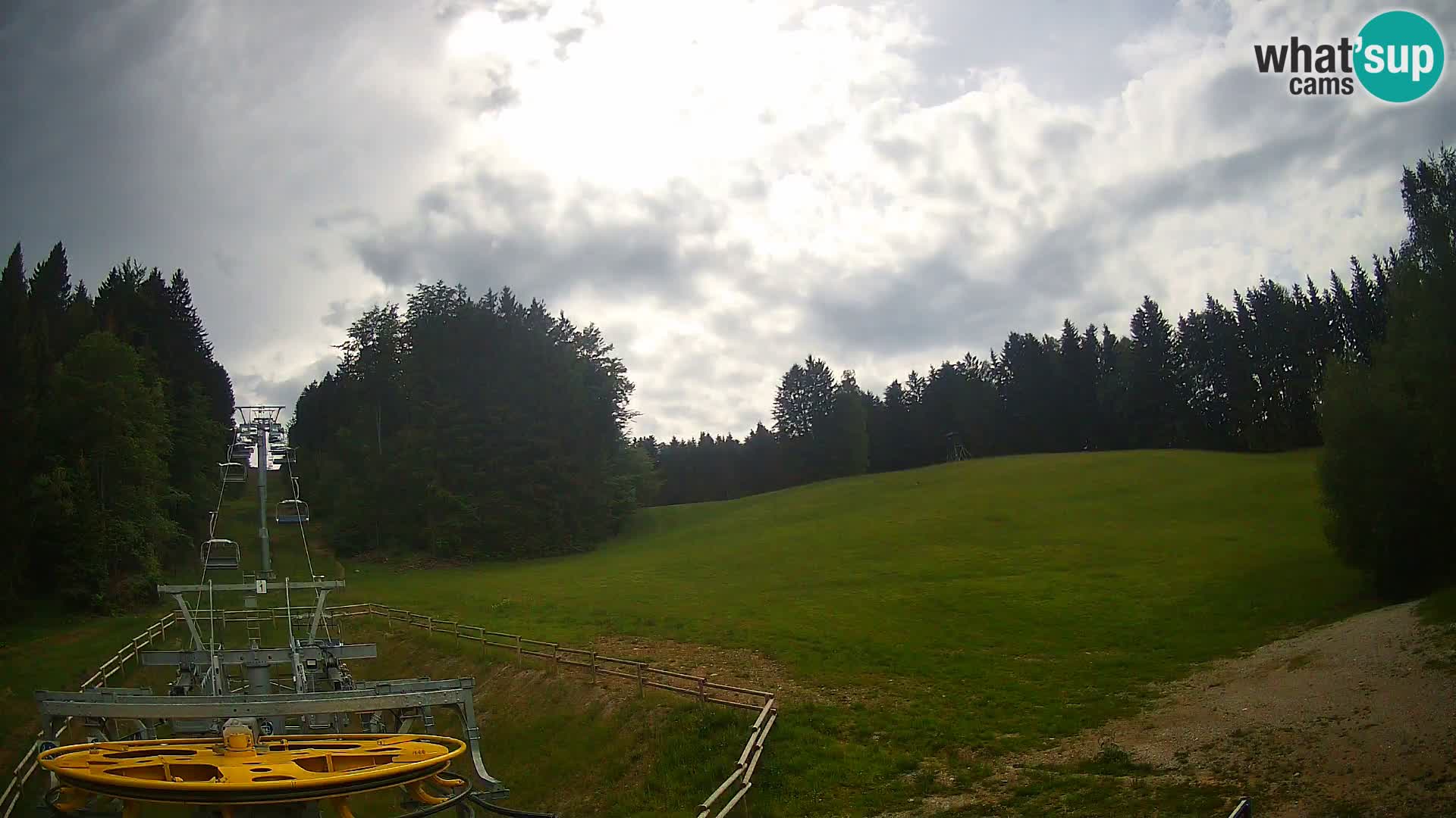 Webcam Pohorje Ruška | Station Inférieure