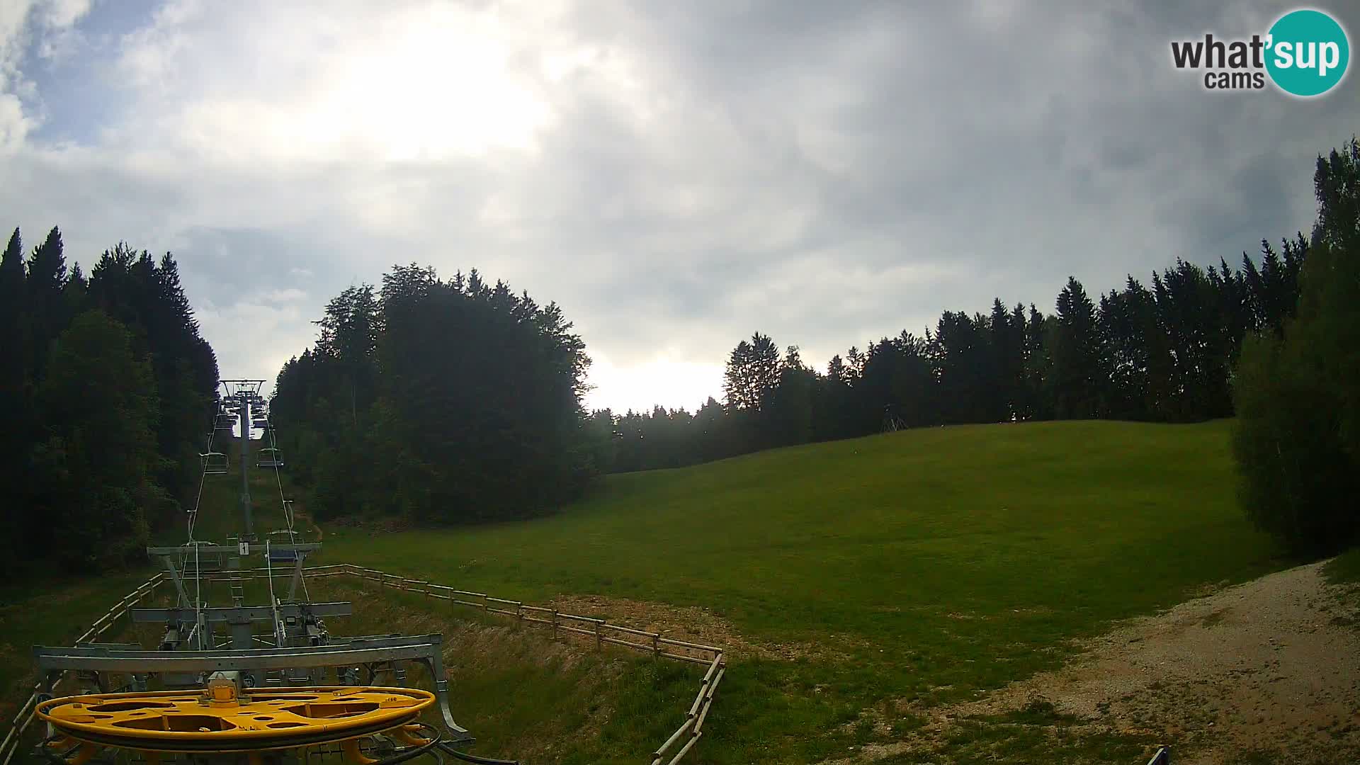 Webcam Pohorje Ruška | Station Inférieure