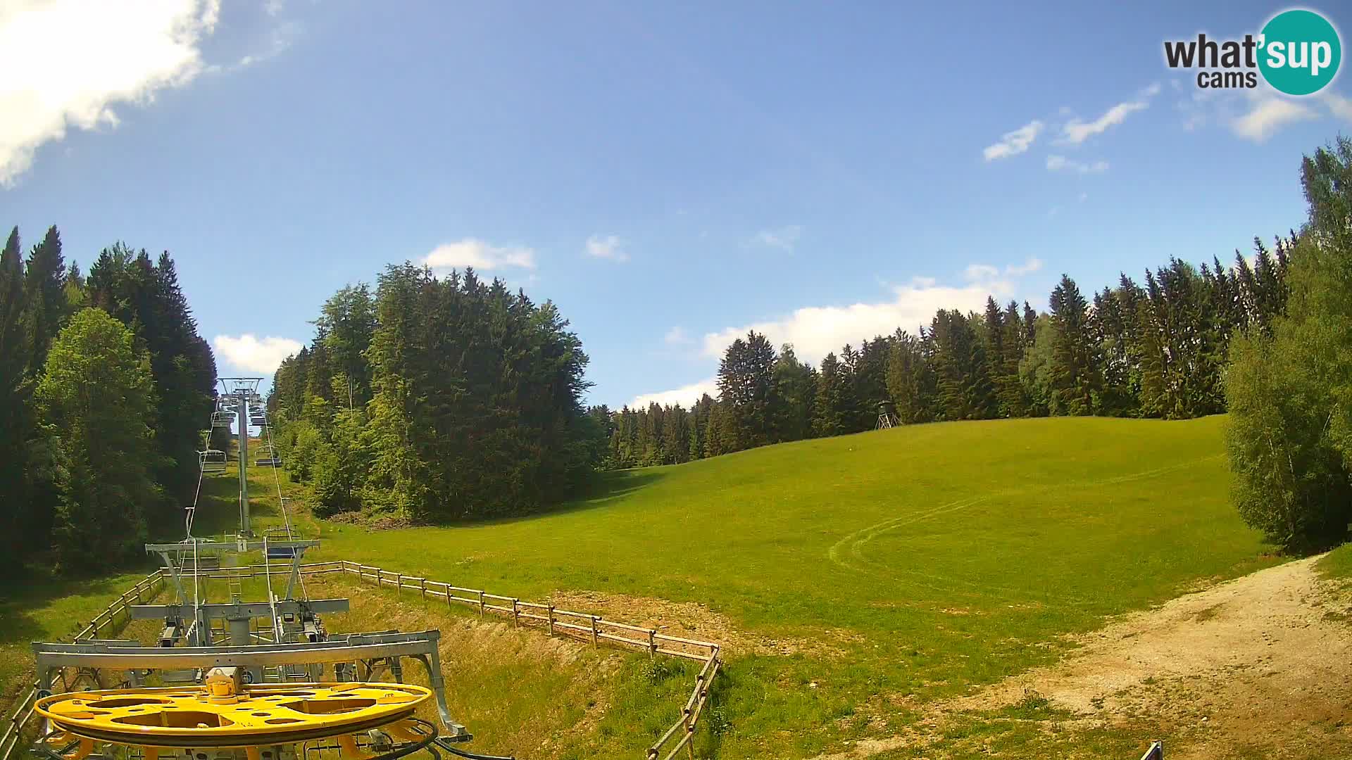 Webcam Pohorje Ruška | Talstation