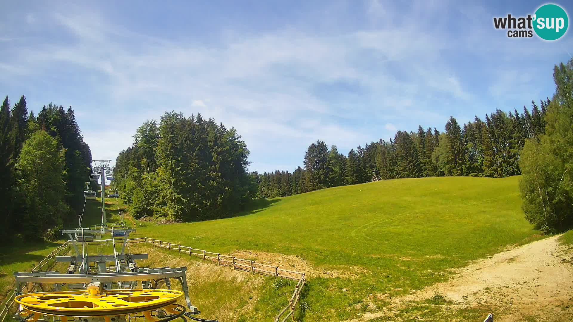 Webcam Pohorje Ruška | lower station
