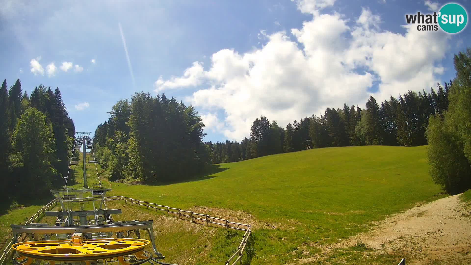 Camera Pohorje Ruška | Estación Inferior