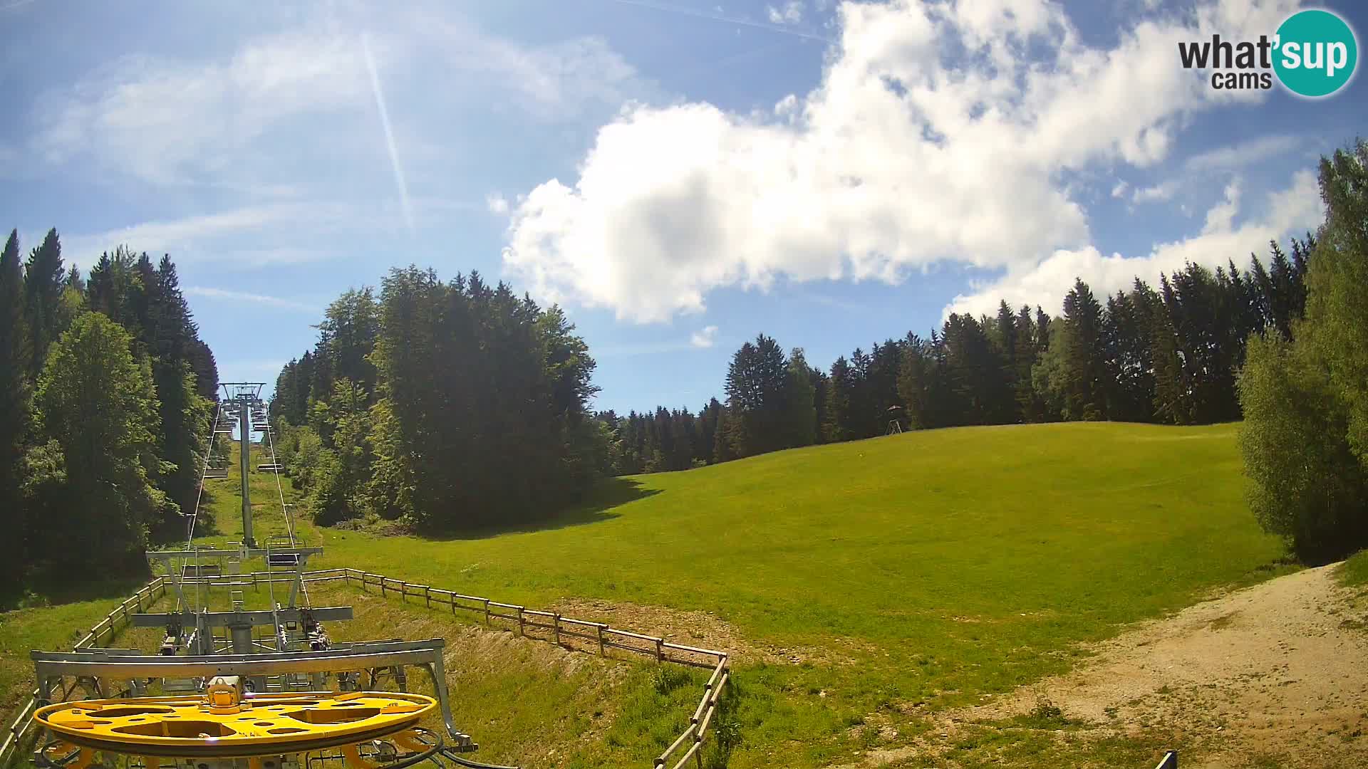 Camera Pohorje Ruška | Estación Inferior