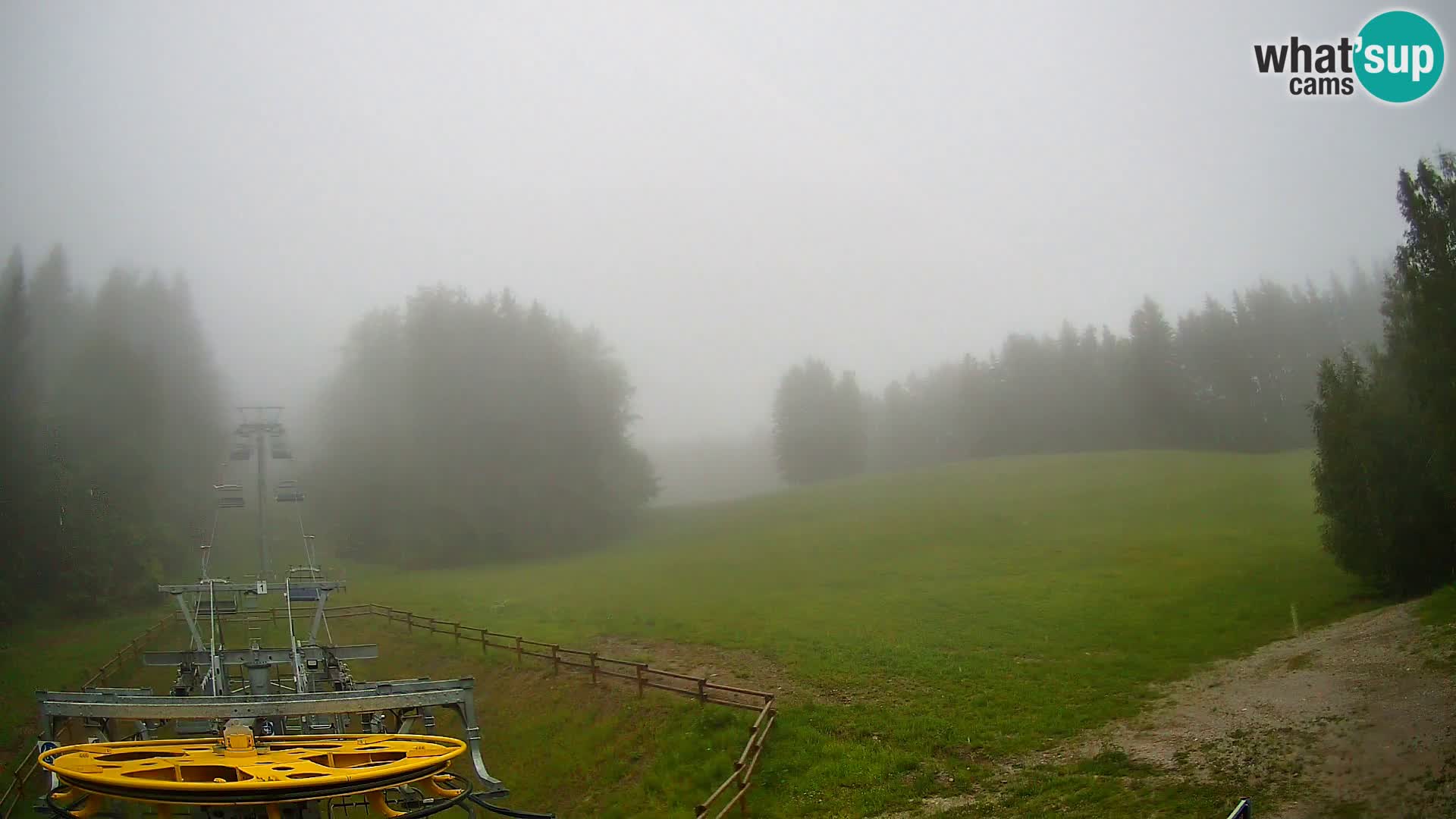 Webcam Pohorje Ruška | Station Inférieure