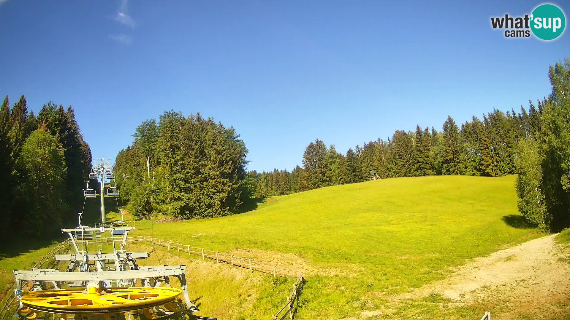 Webcam Pohorje Ruška | Station Inférieure