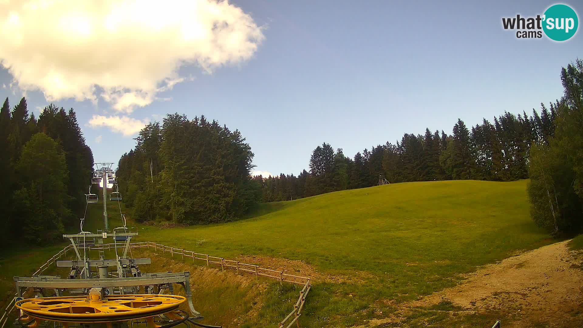 Webcam Pohorje Ruška | Station Inférieure