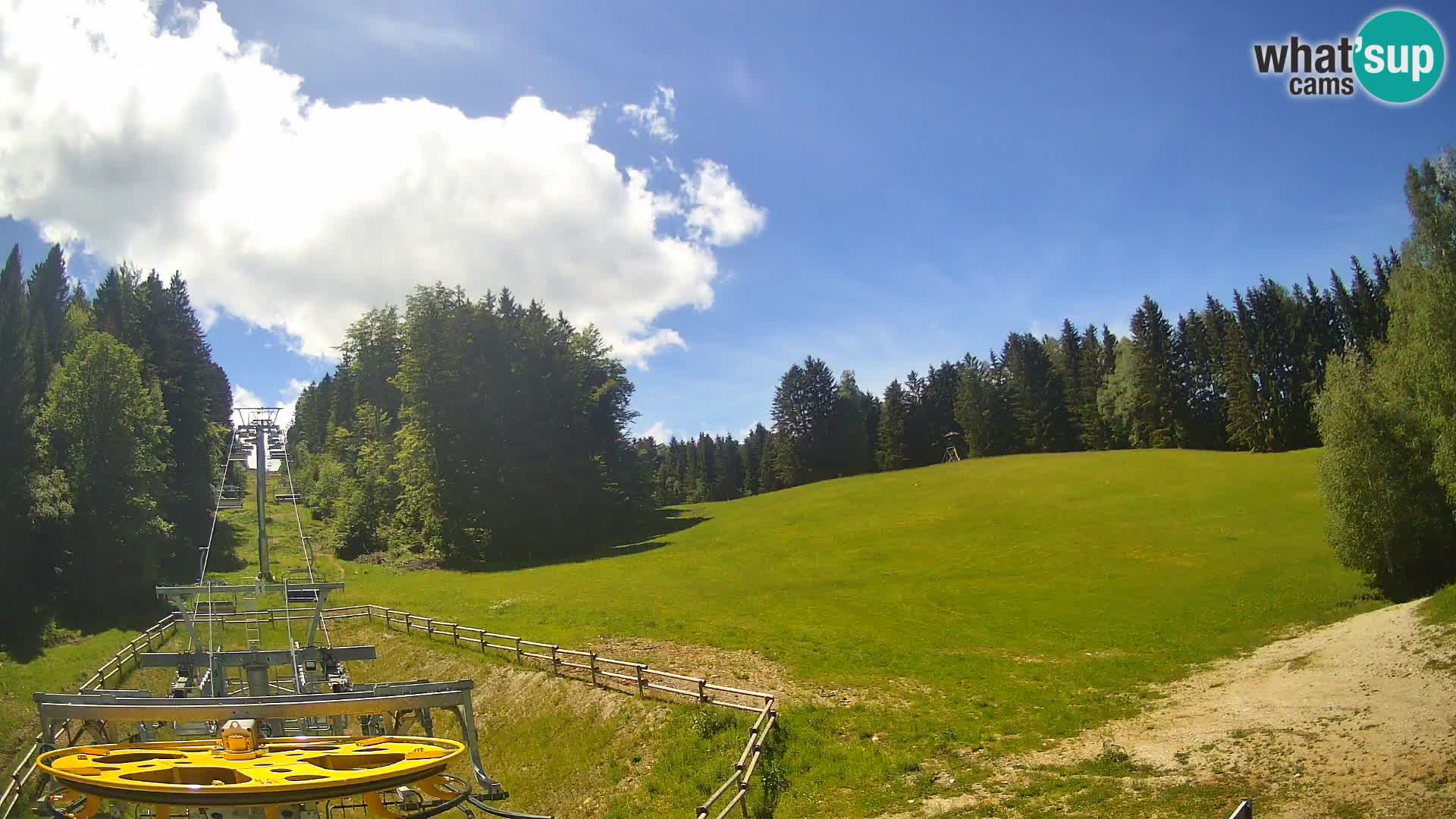 Webcam Pohorje Ruška | Talstation