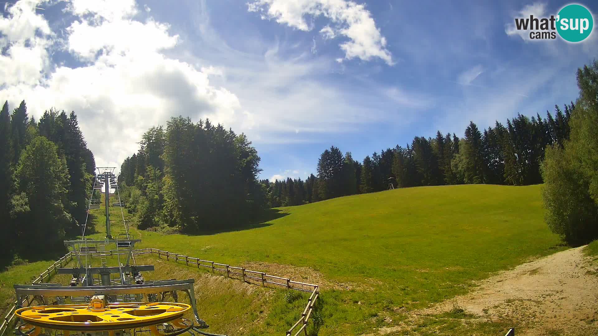 Camera Pohorje Ruška | Estación Inferior