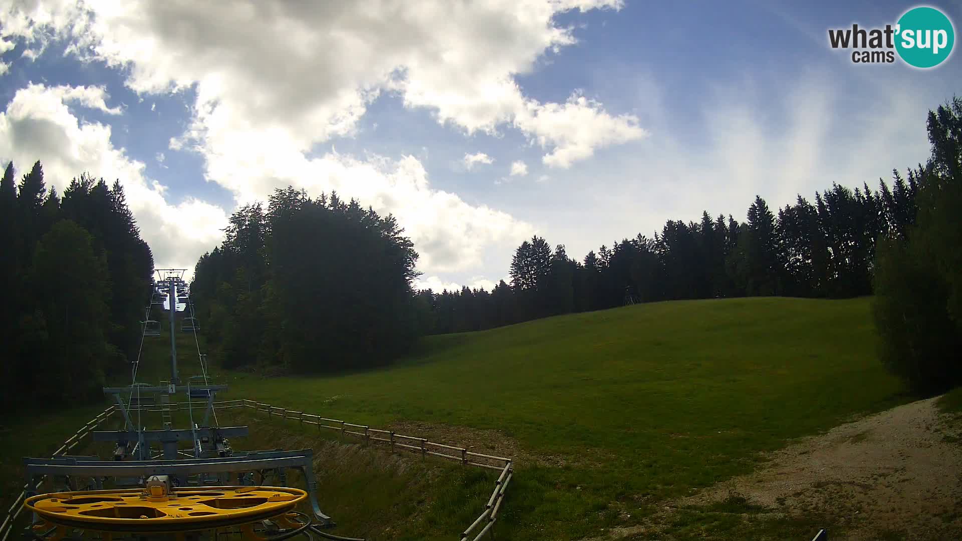 Spletna kamera Pohorje Ruška | Spodnja postaja