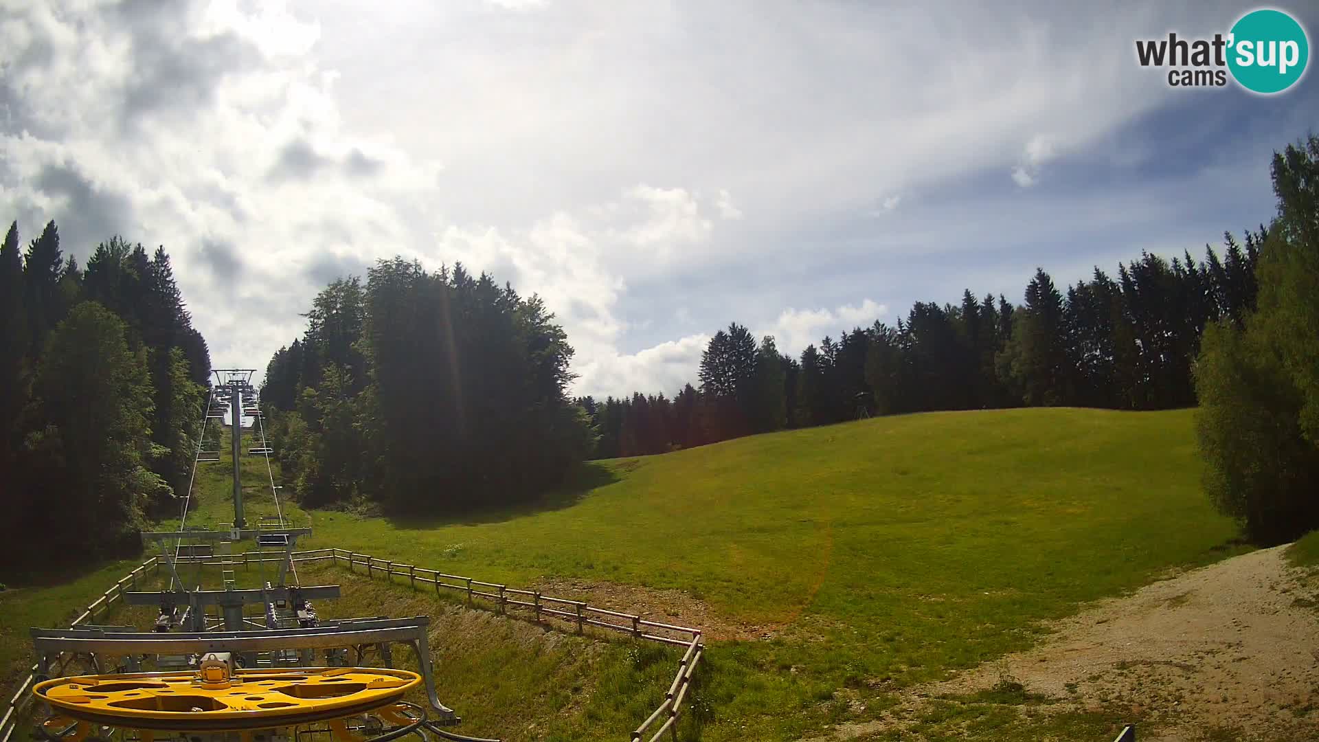 Webcam Pohorje Ruška | Talstation