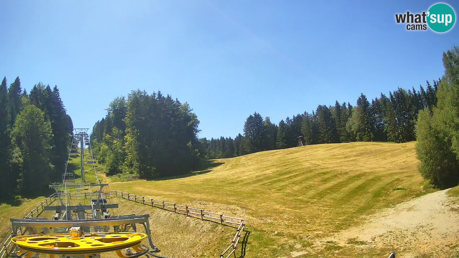 Camera Pohorje Ruška | Estación Inferior