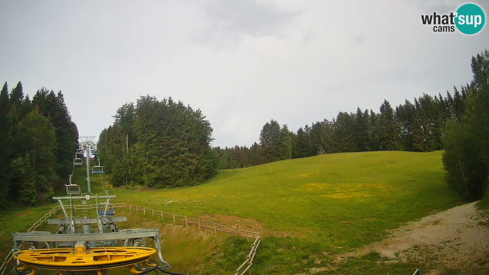 Webcam Pohorje Ruška | Station Inférieure