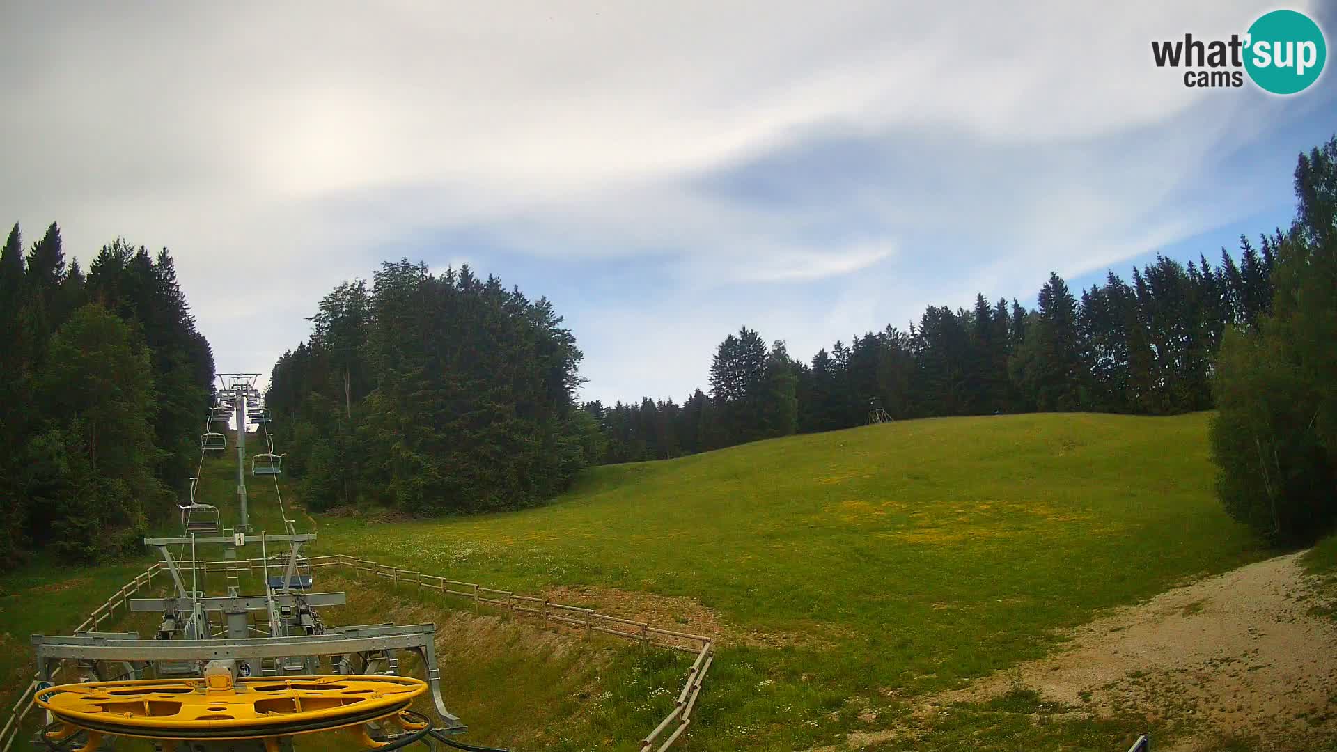 Webcam Pohorje Ruška | Talstation