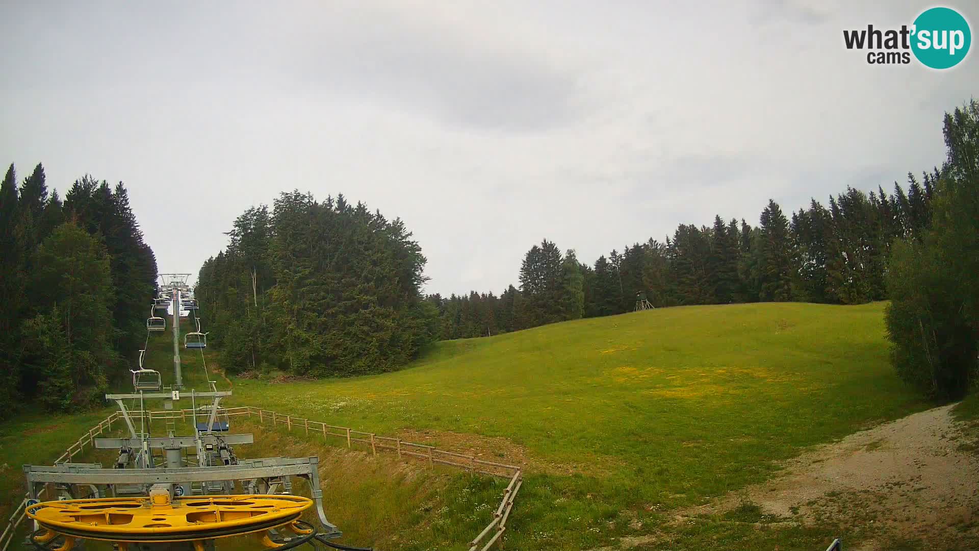 Webcam Pohorje Ruška | Station Inférieure