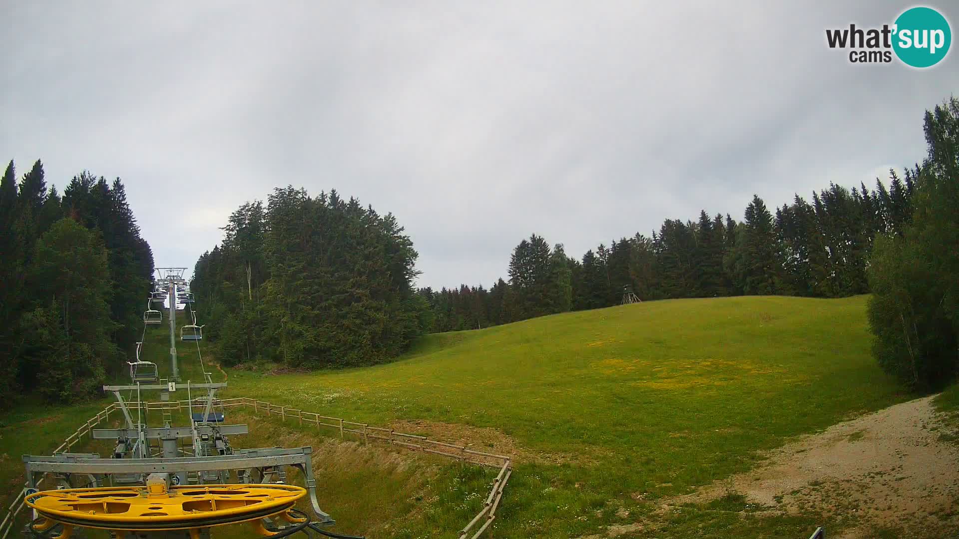 Camera Pohorje Ruška | Estación Inferior