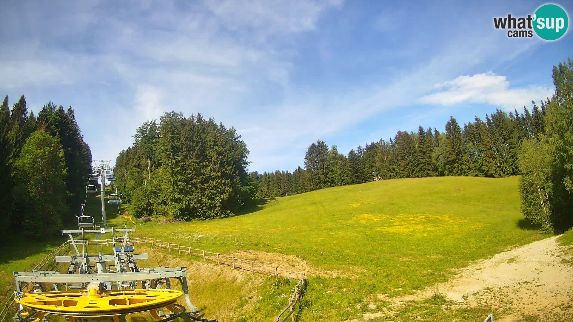 Webcam Pohorje Ruška | Station Inférieure