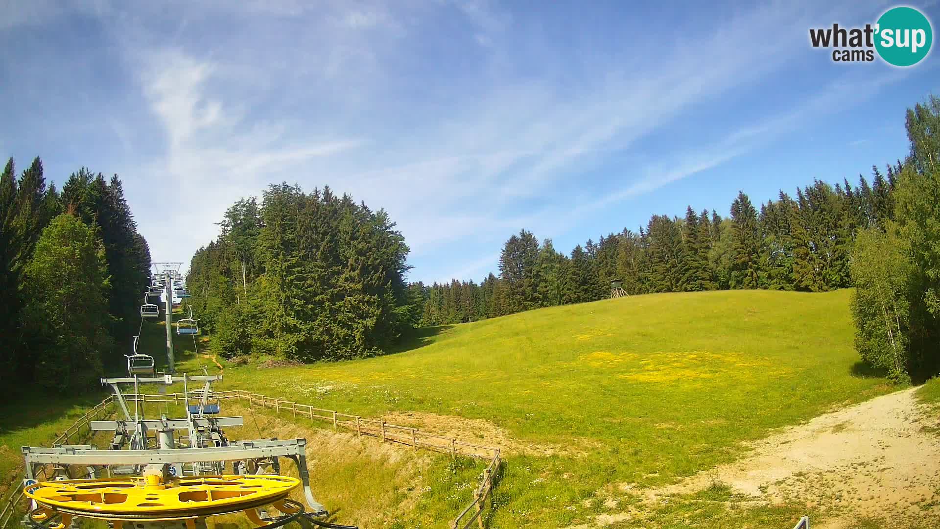 Webcam Pohorje Ruška | Stazione Inferiore