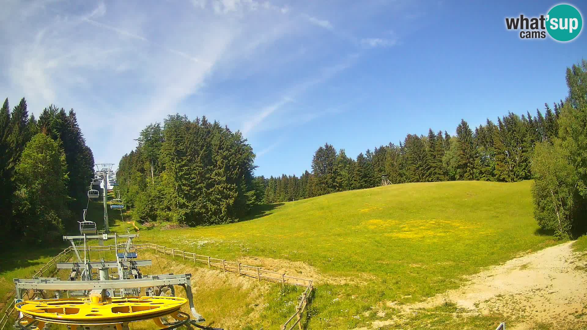 Camera Pohorje Ruška | Estación Inferior