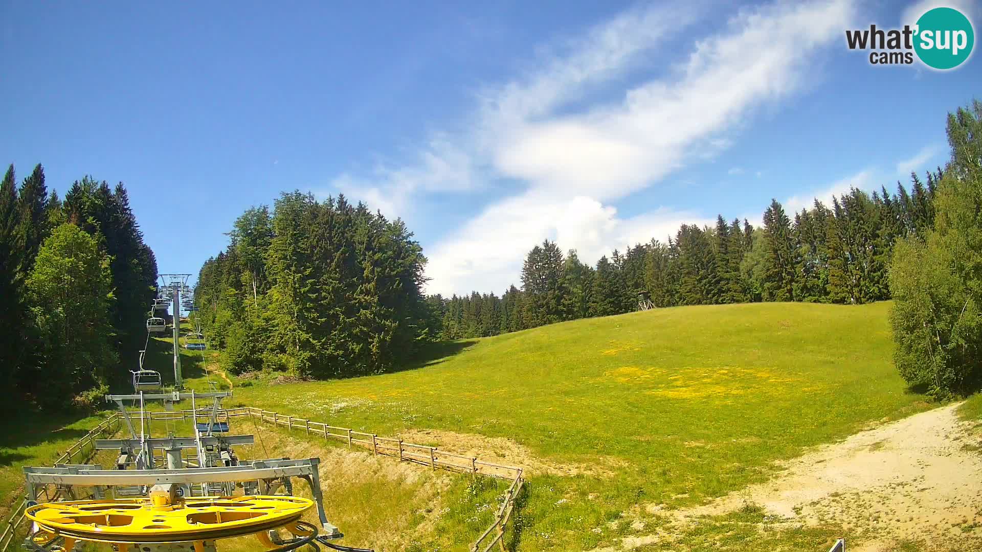 Webcam Pohorje Ruška | Station Inférieure