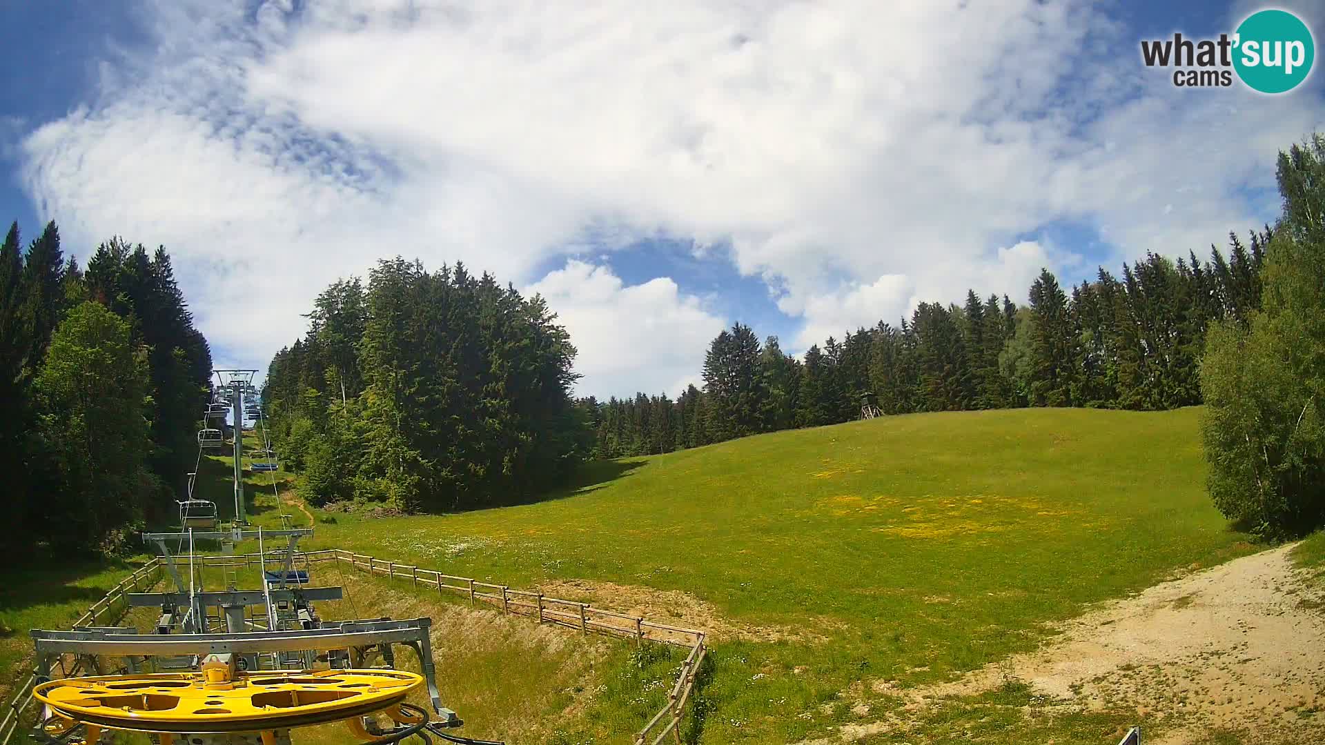 Webcam Pohorje Ruška | Stazione Inferiore