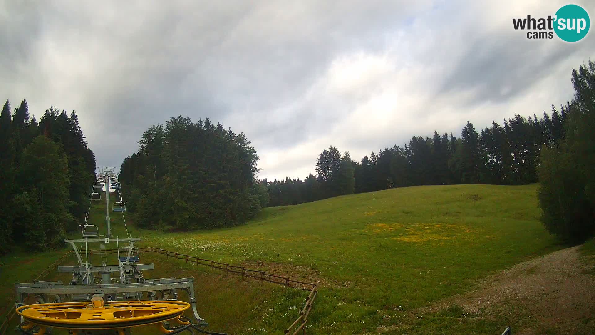 Webcam Pohorje Ruška | Station Inférieure