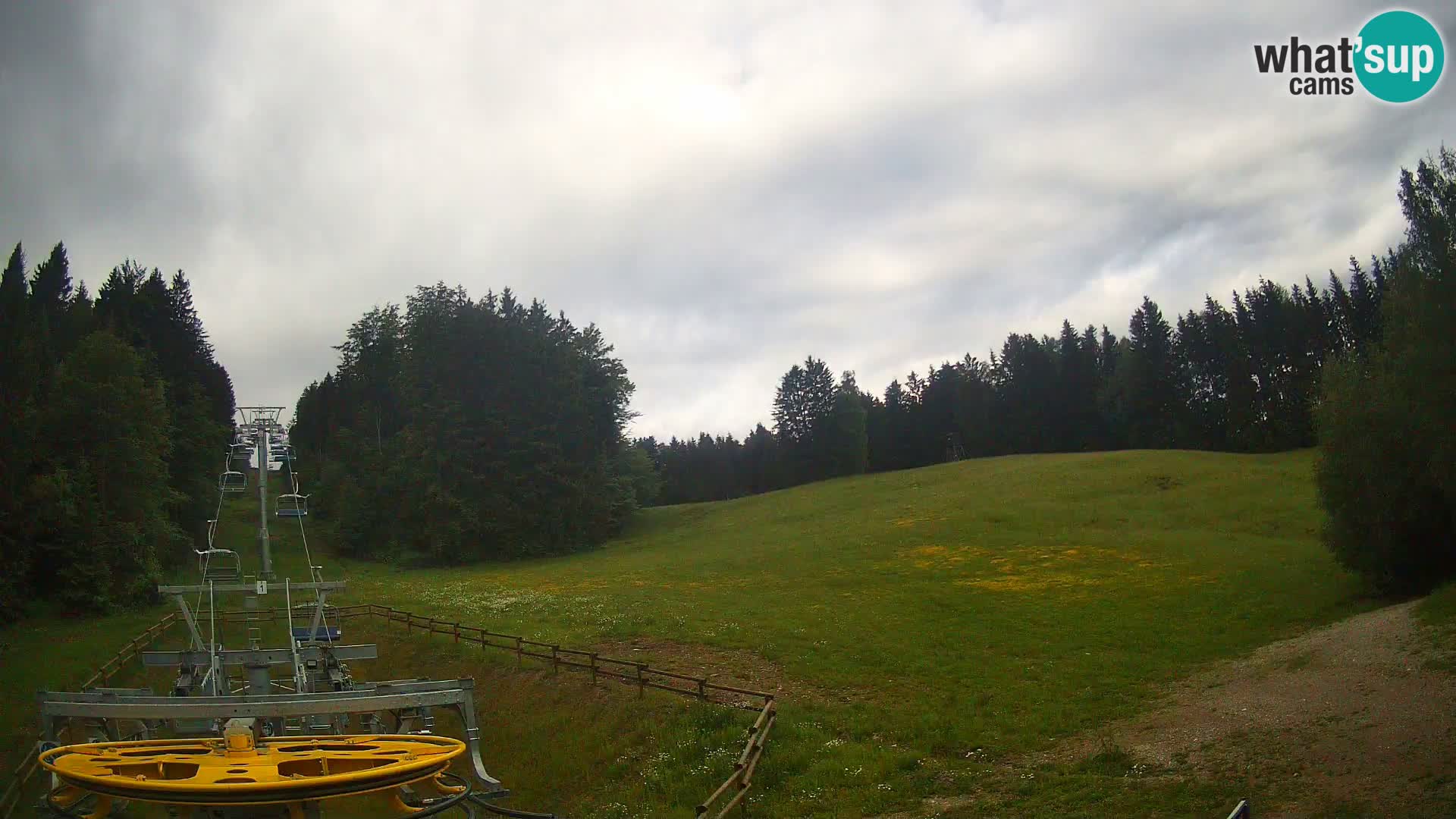 Webcam Pohorje Ruška | Station Inférieure