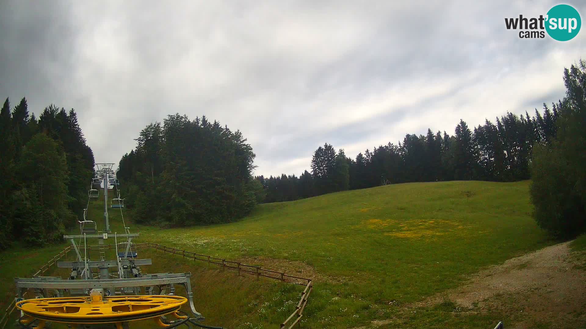 Webcam Pohorje Ruška | Station Inférieure