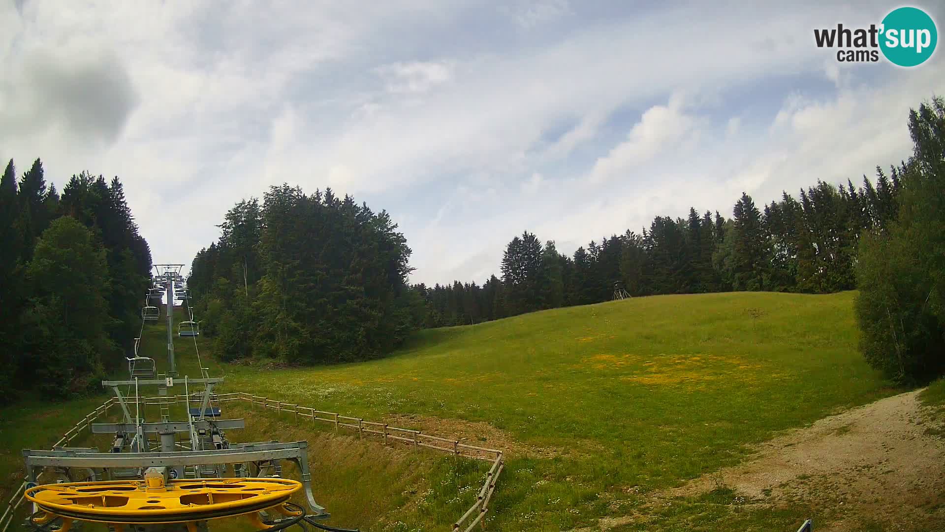 Webcam Pohorje Ruška | Talstation