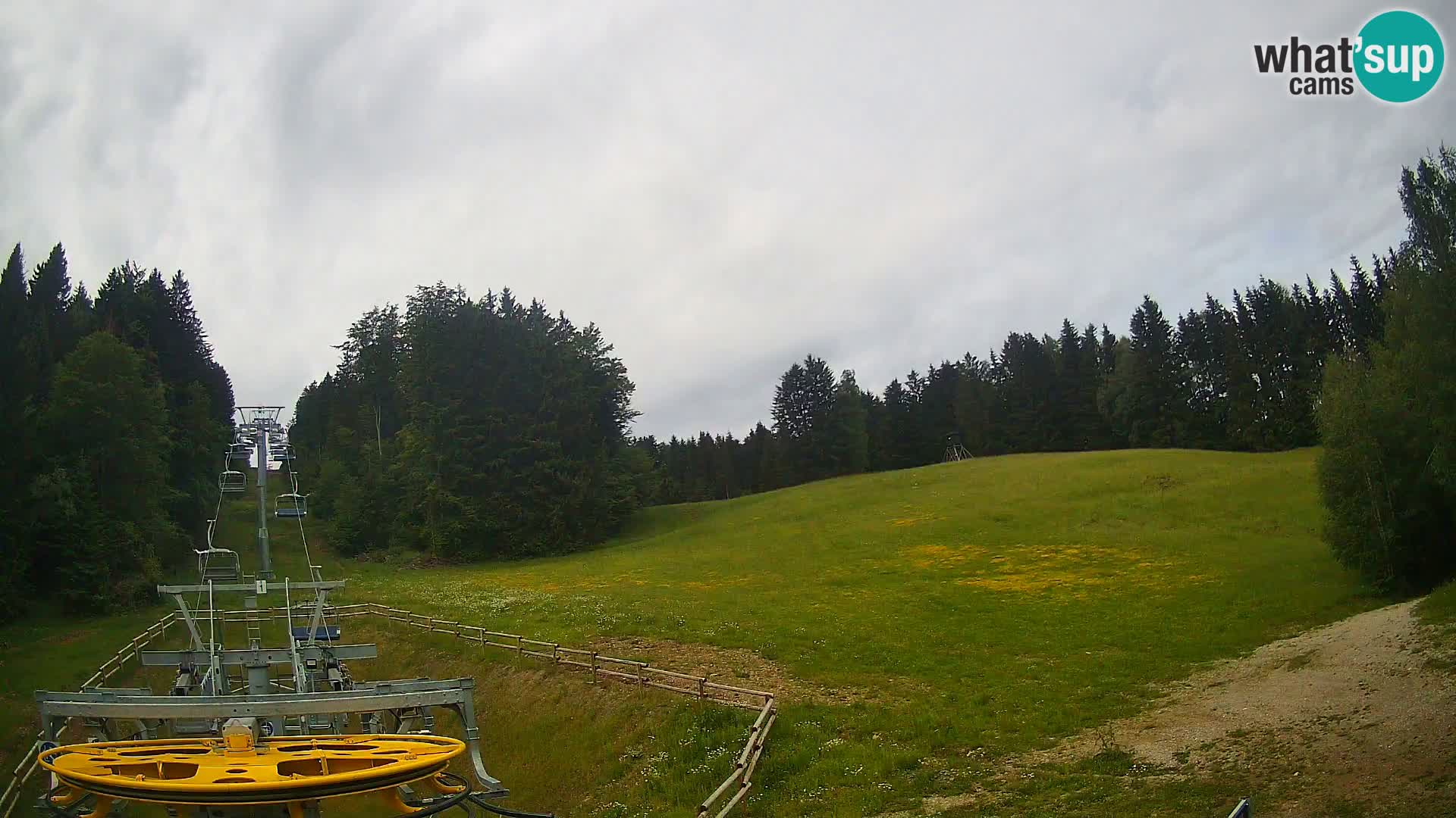 Webcam Pohorje Ruška | Station Inférieure