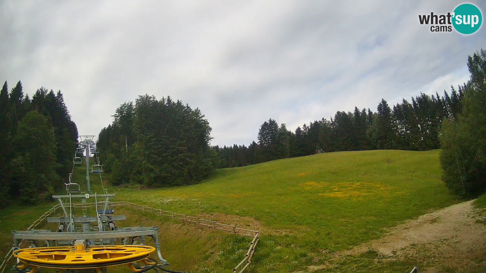 Webcam Pohorje Ruška | Talstation