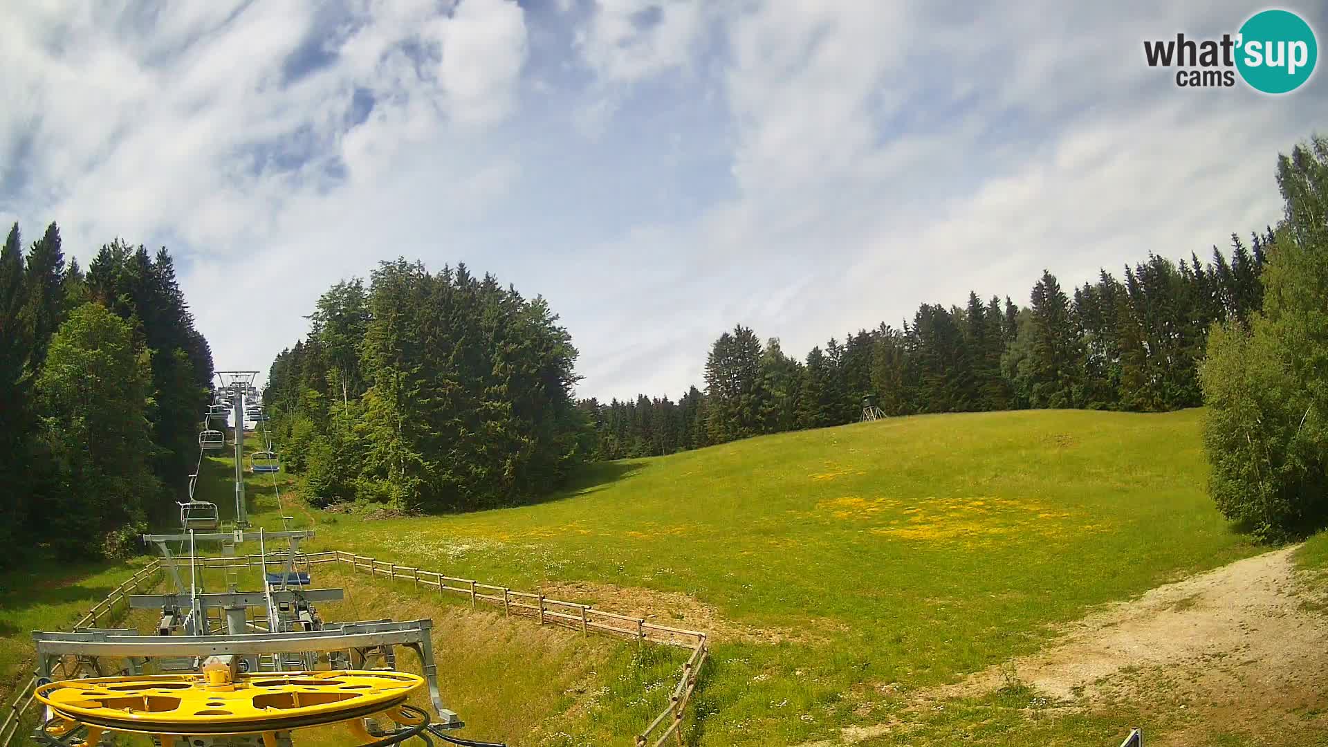 Webcam Pohorje Ruška | Station Inférieure
