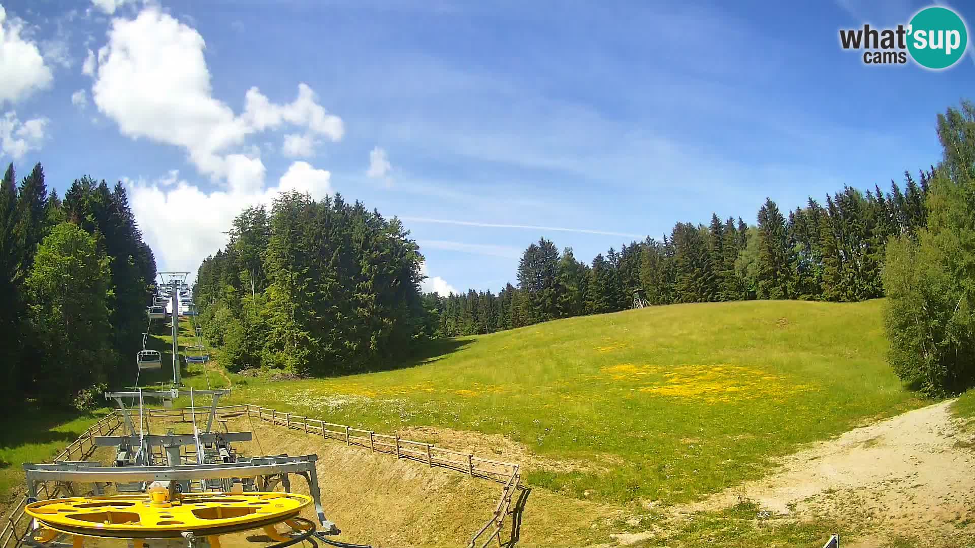 Camera Pohorje Ruška | Estación Inferior