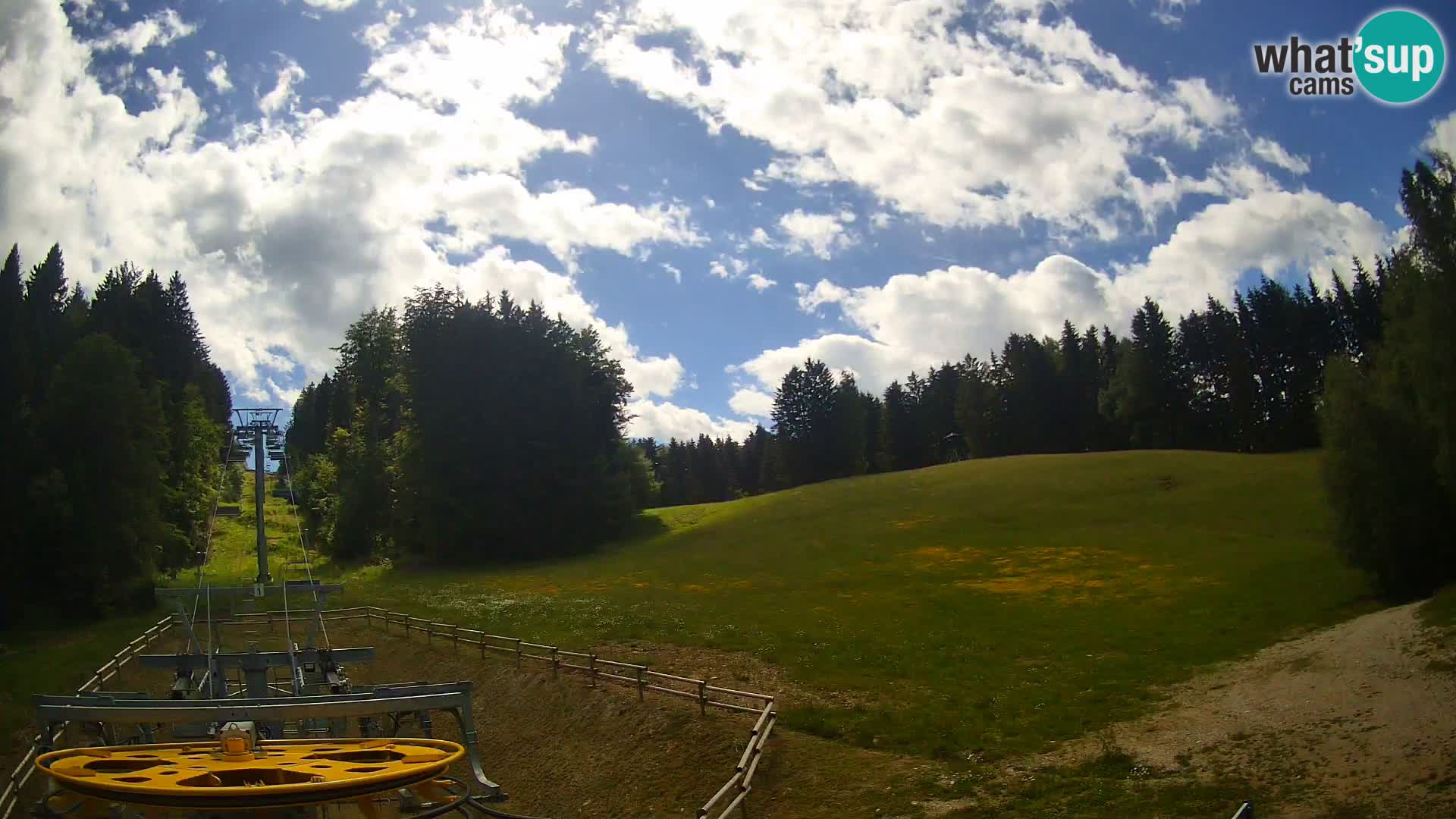 Webcam Pohorje Ruška | Talstation
