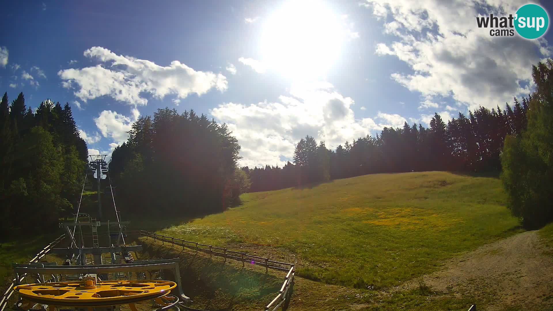 Webcam Pohorje Ruška | Stazione Inferiore