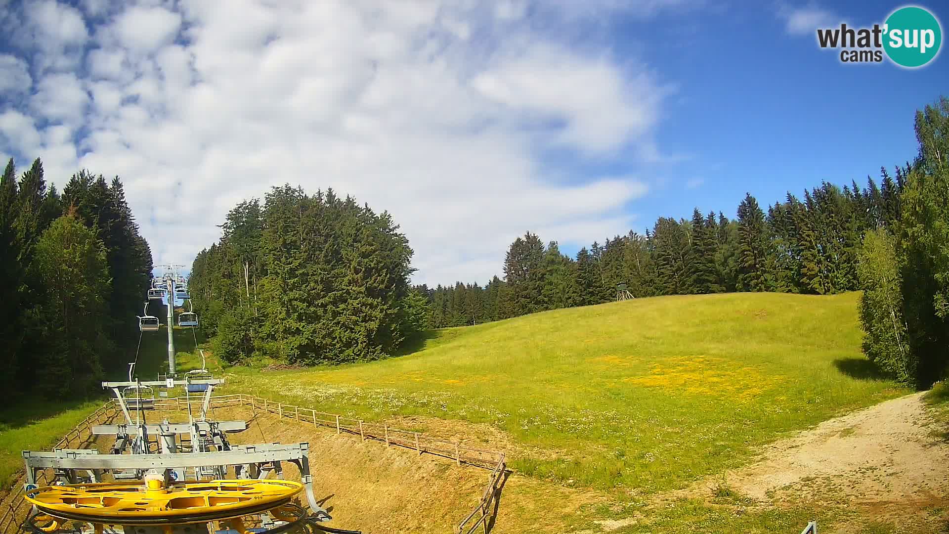 Webcam Pohorje Ruška | lower station