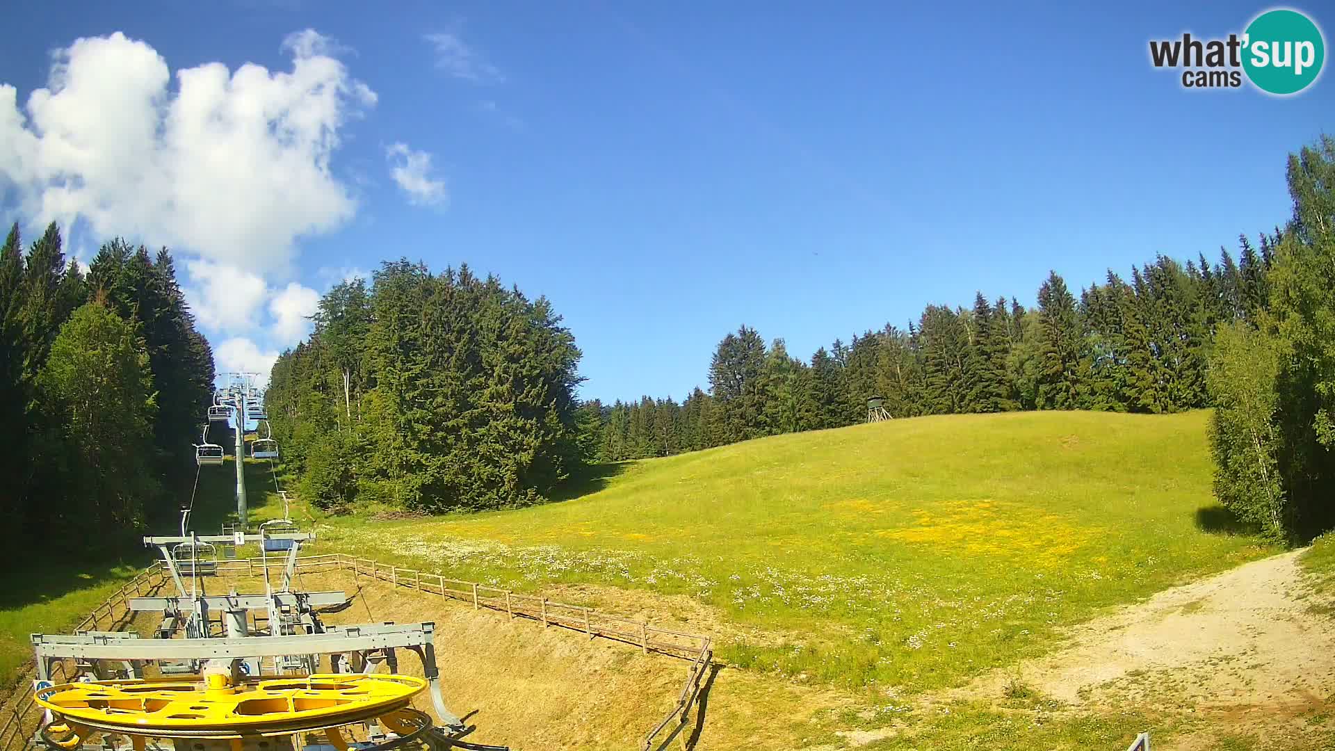 Webcam Pohorje Ruška | lower station