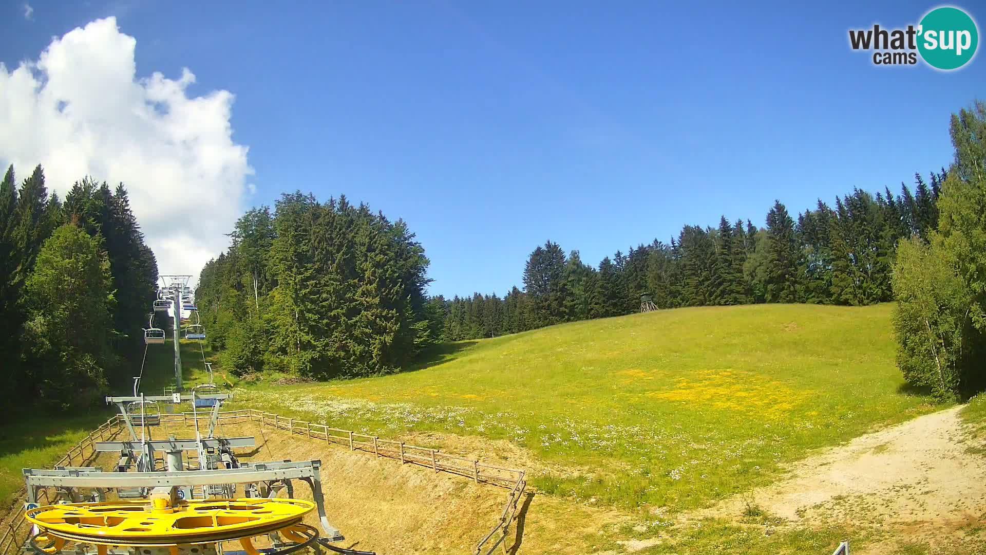 Webcam Pohorje Ruška | lower station