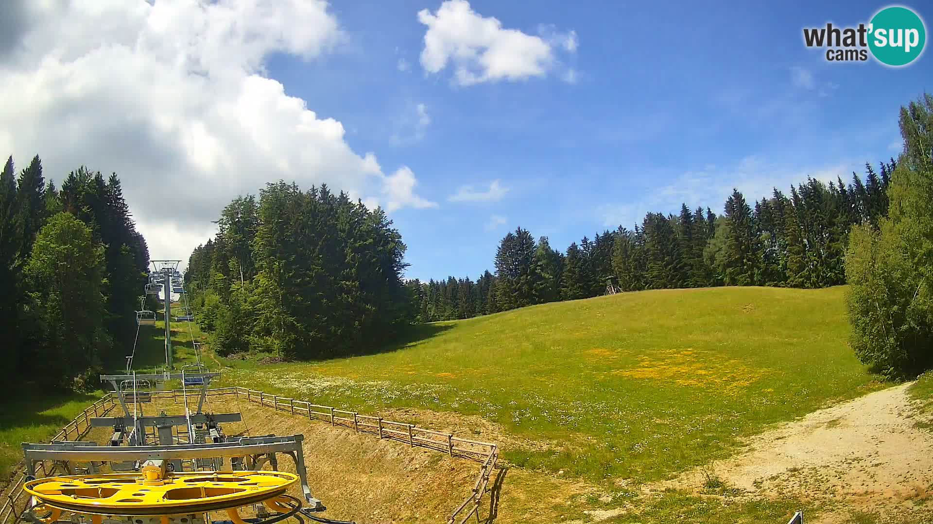 Webcam Pohorje Ruška | Station Inférieure