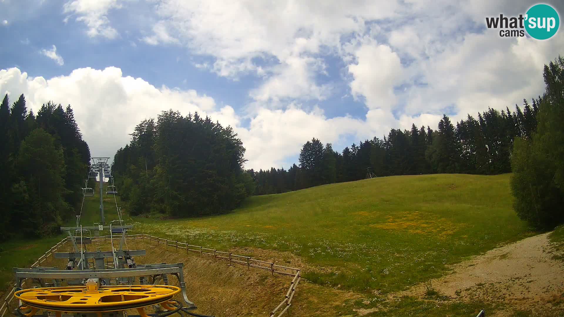 Webcam Pohorje Ruška | Station Inférieure