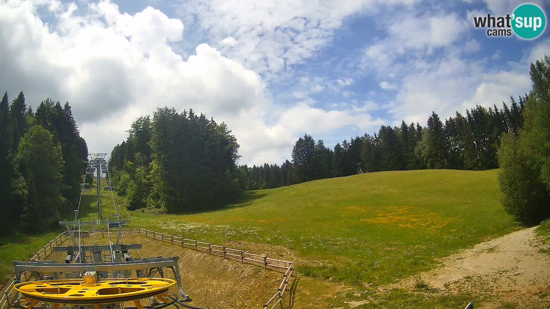 Webcam Pohorje Ruška | Station Inférieure