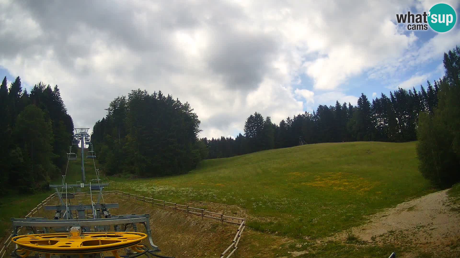 Webcam Pohorje Ruška | Station Inférieure