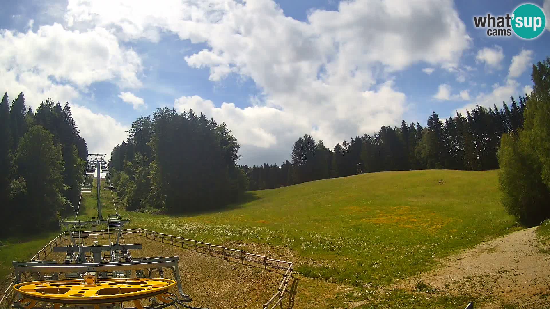 Webcam Pohorje Ruška | Station Inférieure
