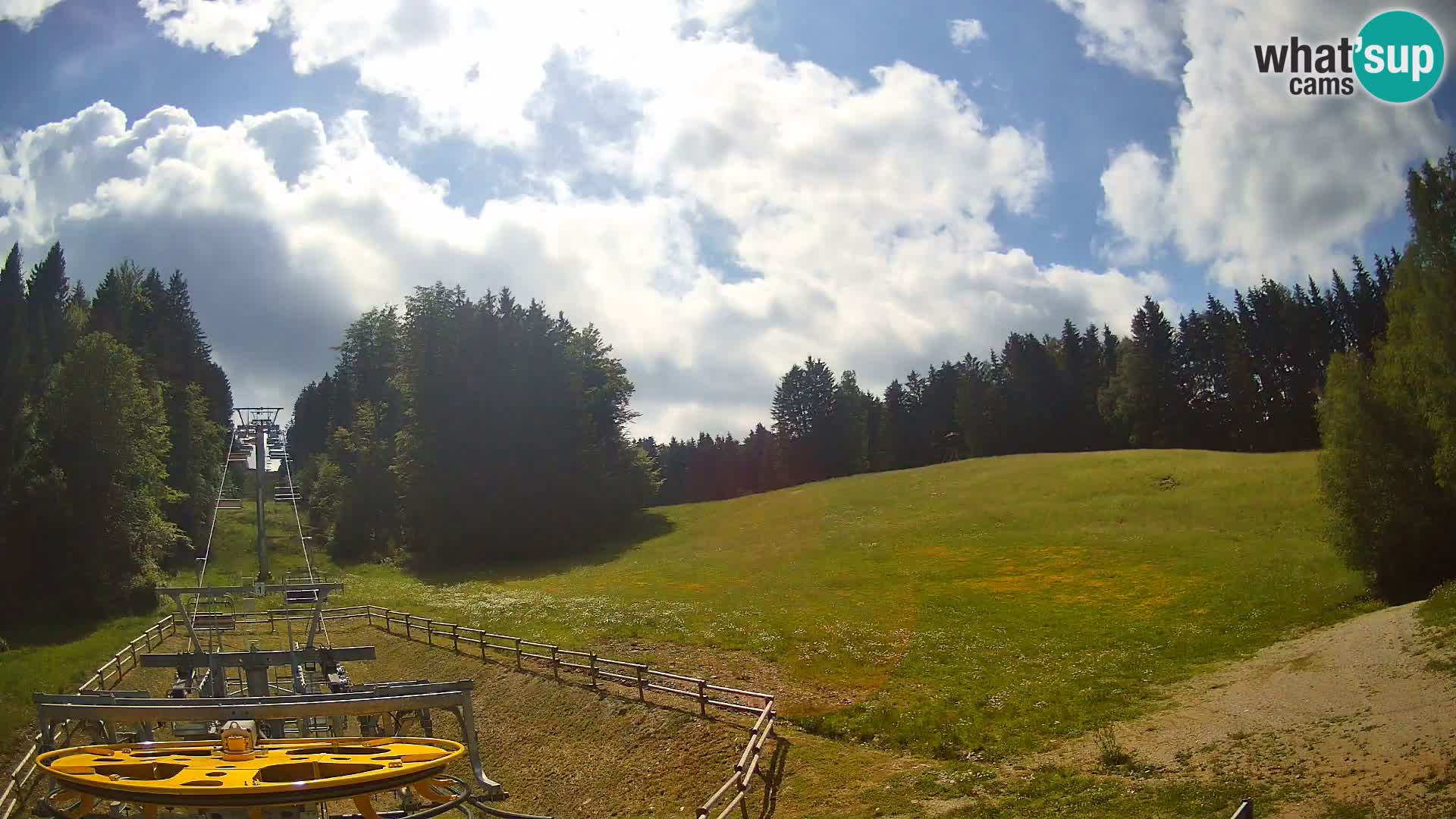Webcam Pohorje Ruška | Station Inférieure