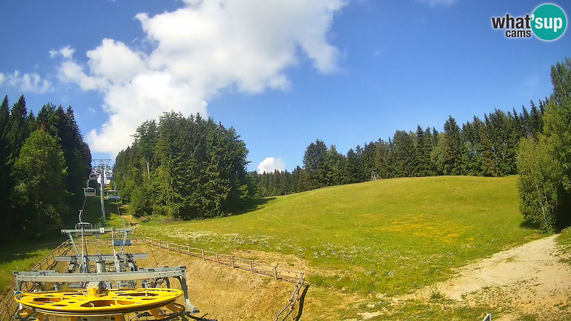 Webcam Pohorje Ruška | lower station